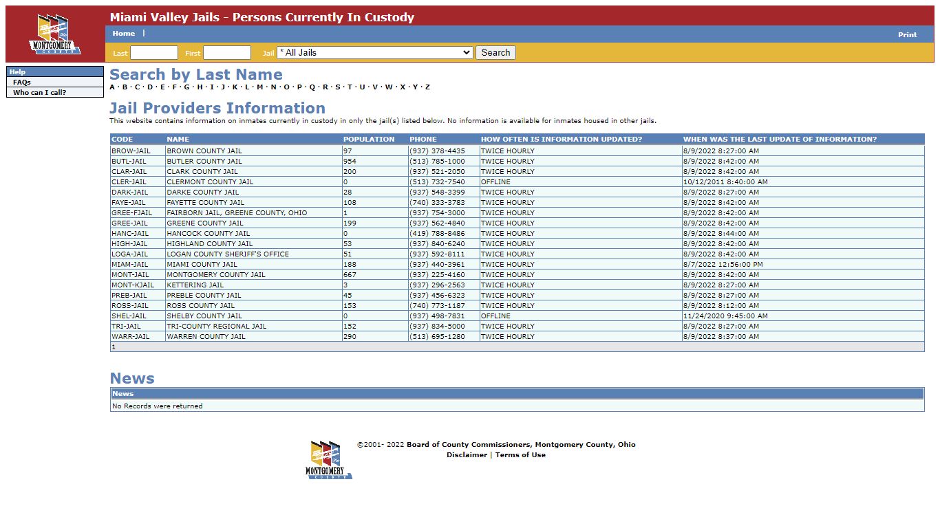 Persons Currently In Custody - Miami Valley Jails